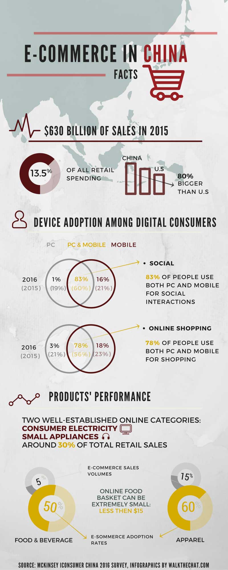 infographics-1-2