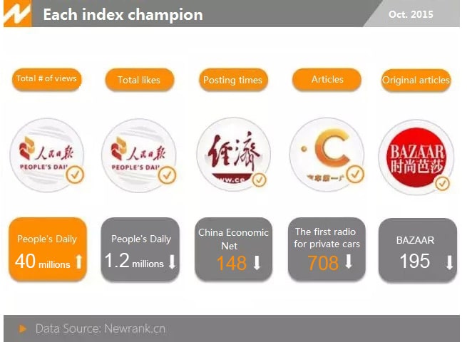 wechat-top-index-1-v2